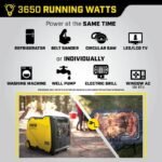 Champion 200994 3650/4650W Dual Fuel Inverter Generators. - Image 2
