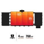 Forged 4 Burner Liquid Propane Outdoor Griddle with Hood Black - Image 7