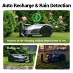 20V Robotic Lawn Mower for 1/4 Acre with WiFi, App Control - Image 5