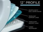 Tempur-Pedic TEMPUR-ProAdapt Medium Hybrid Mattress - Image 2