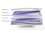 Purple Original Mattress - Image 2