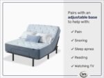 Serta Perfect Sleeper Renewed Relief 12" Plush Hybrid Mattress - Image 5