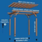 12 Ft. W x 10 Ft. D Solid Wood Pergola - Image 5
