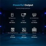 Renogy Solar Generator Portable Power Station,4.8KWh Expandable Portable Home Battery - Image 3
