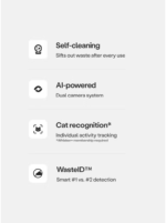 Smart Self-Cleaning Automatic Cat Litter Box with Dual Cameras - Image 5