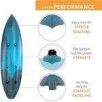 Lifetime Tamarack Pro Sit-On-Top Kayaks - Image 3