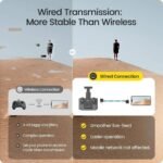 4K UHD Camera GPS Drone - Image 2