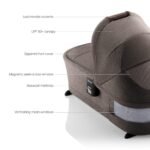 Bassinet Attachment for Compatible Stroller Frames — Birth to 20 lbs - Image 7